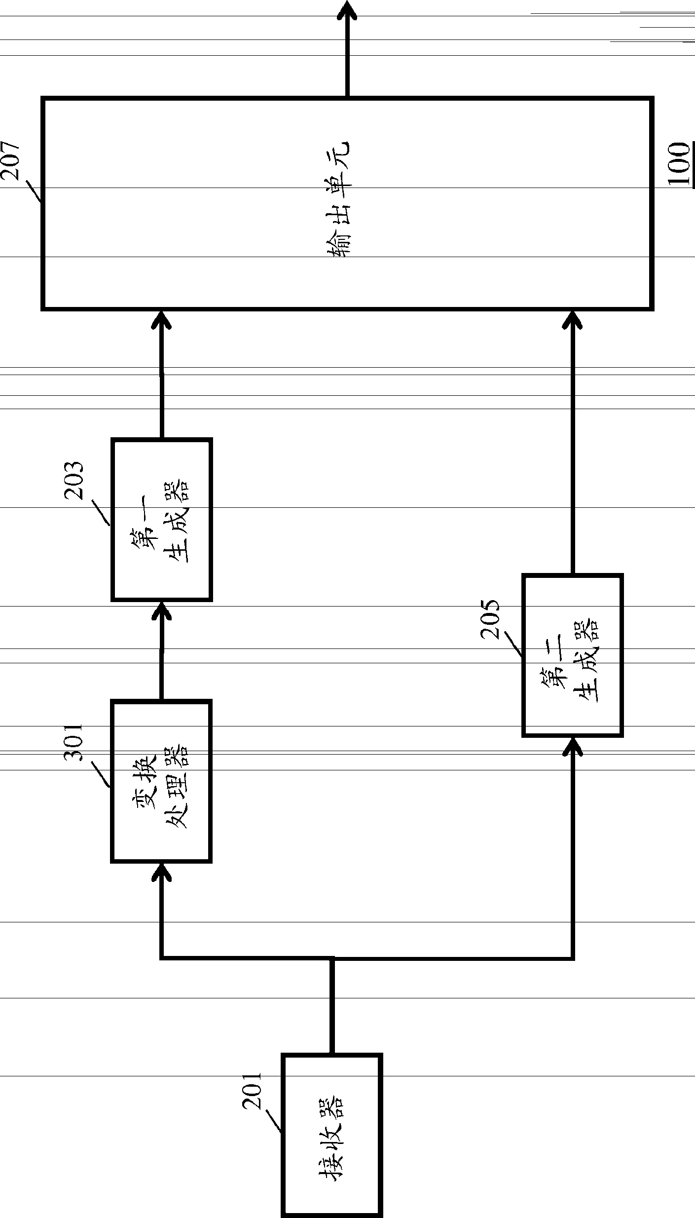 High dynamic range image signal generation and processing