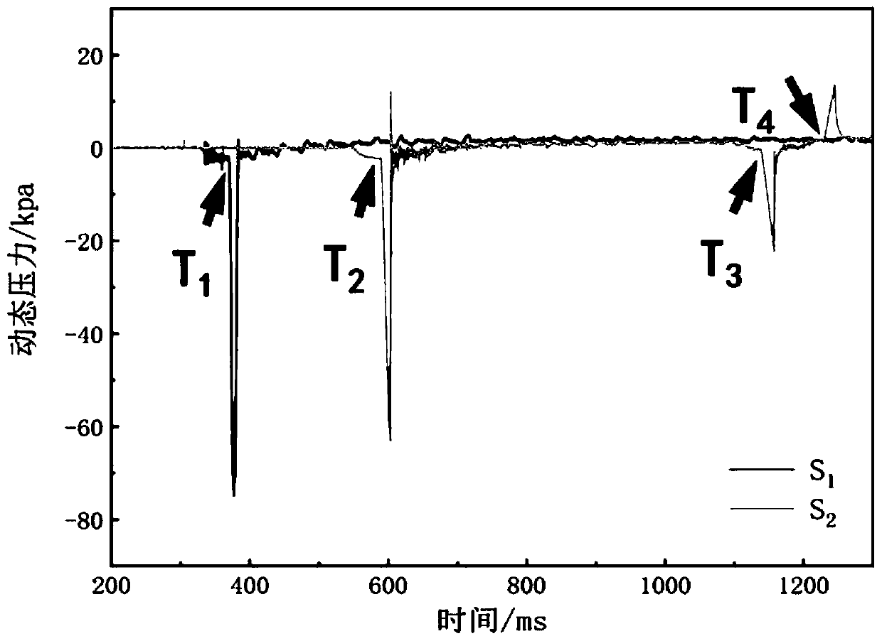 Method for detecting blockage condition inside pressure pipeline by using pulse pressure wave