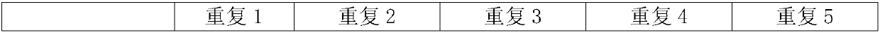 Polyester resin with high levelling property and preparation method thereof