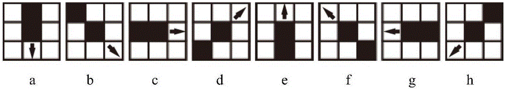 Fast continuous edge extraction method for image