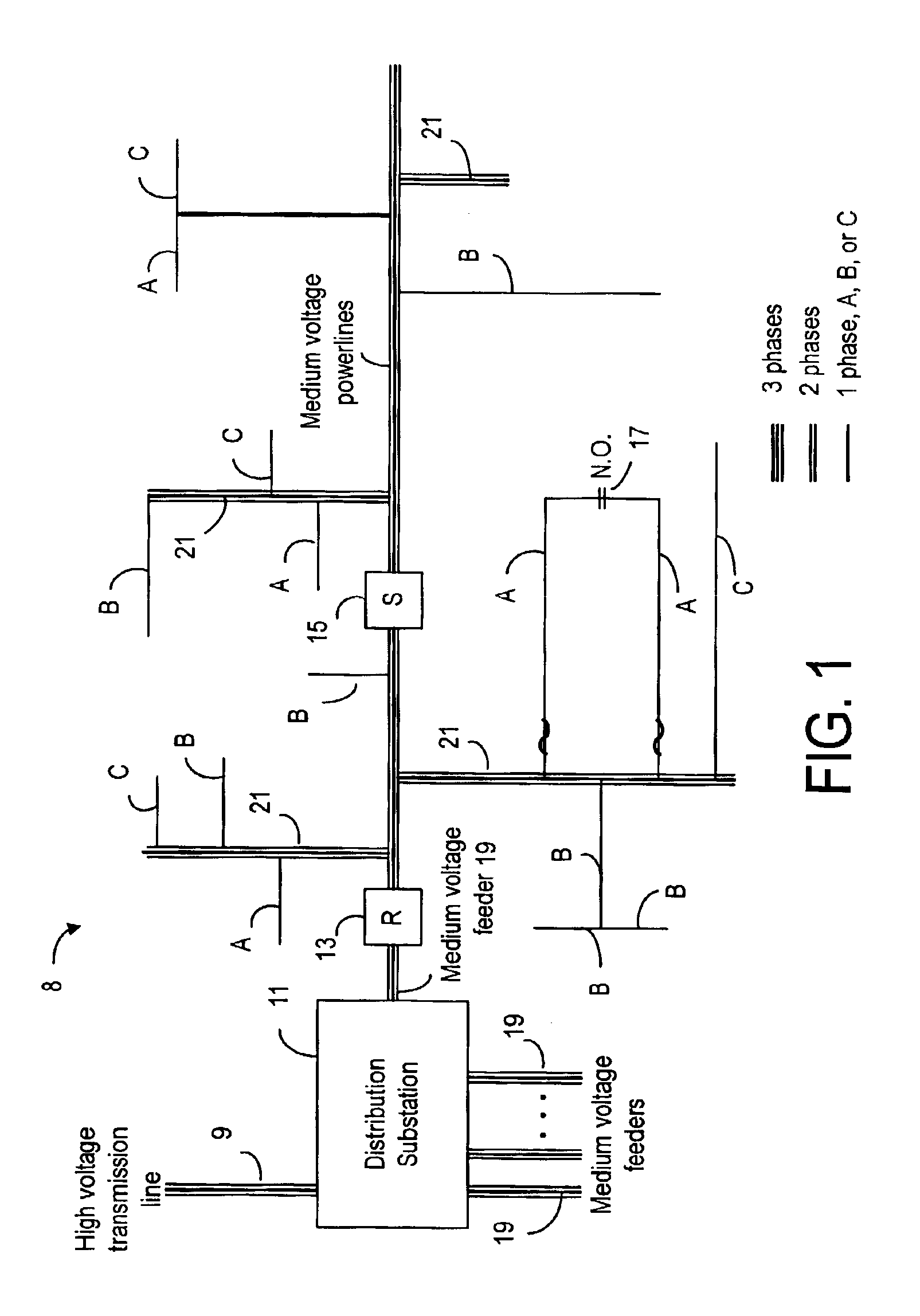 Communications system for providing broadband communications using a medium voltage cable of a power system