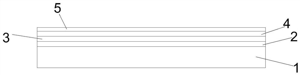 Preparation method of cadmium sulfide layer of copper-indium-gallium-selenium solar cell, solar cell and method for growing cadmium sulfide layer on copper-indium-gallium-selenium layer