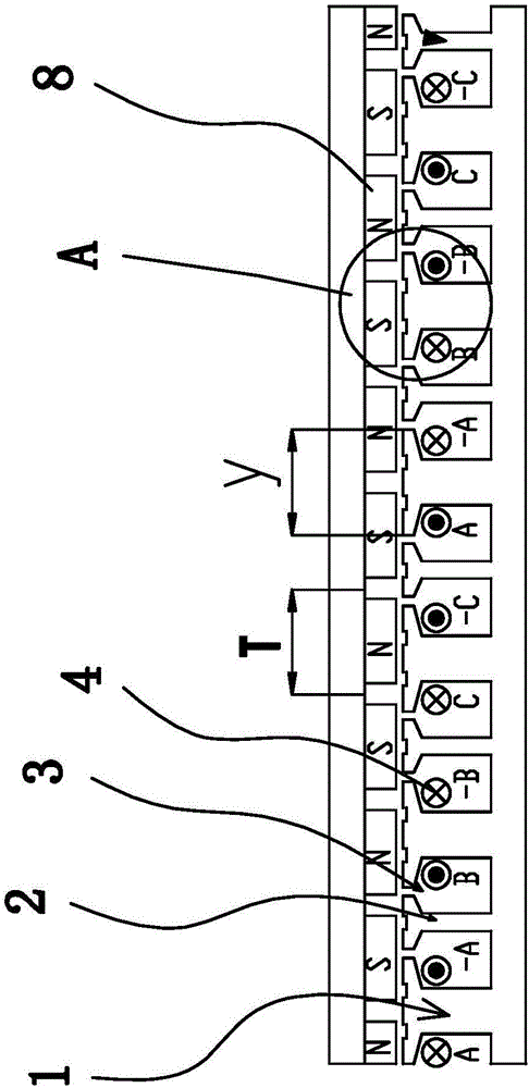 Rotor-stator structure of permanent magnet brushless DC motor