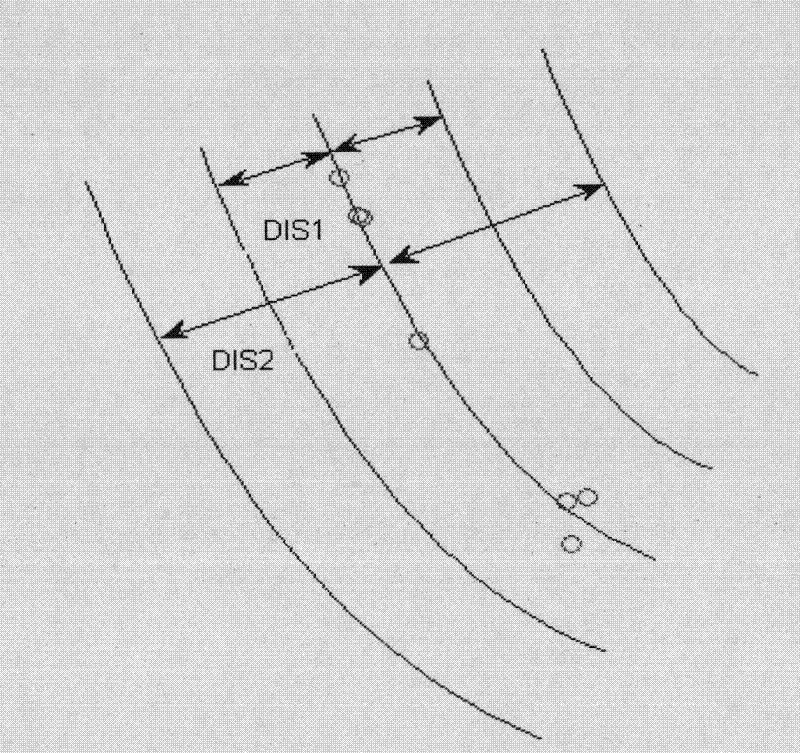 Image white balance processing method, device and camera thereof