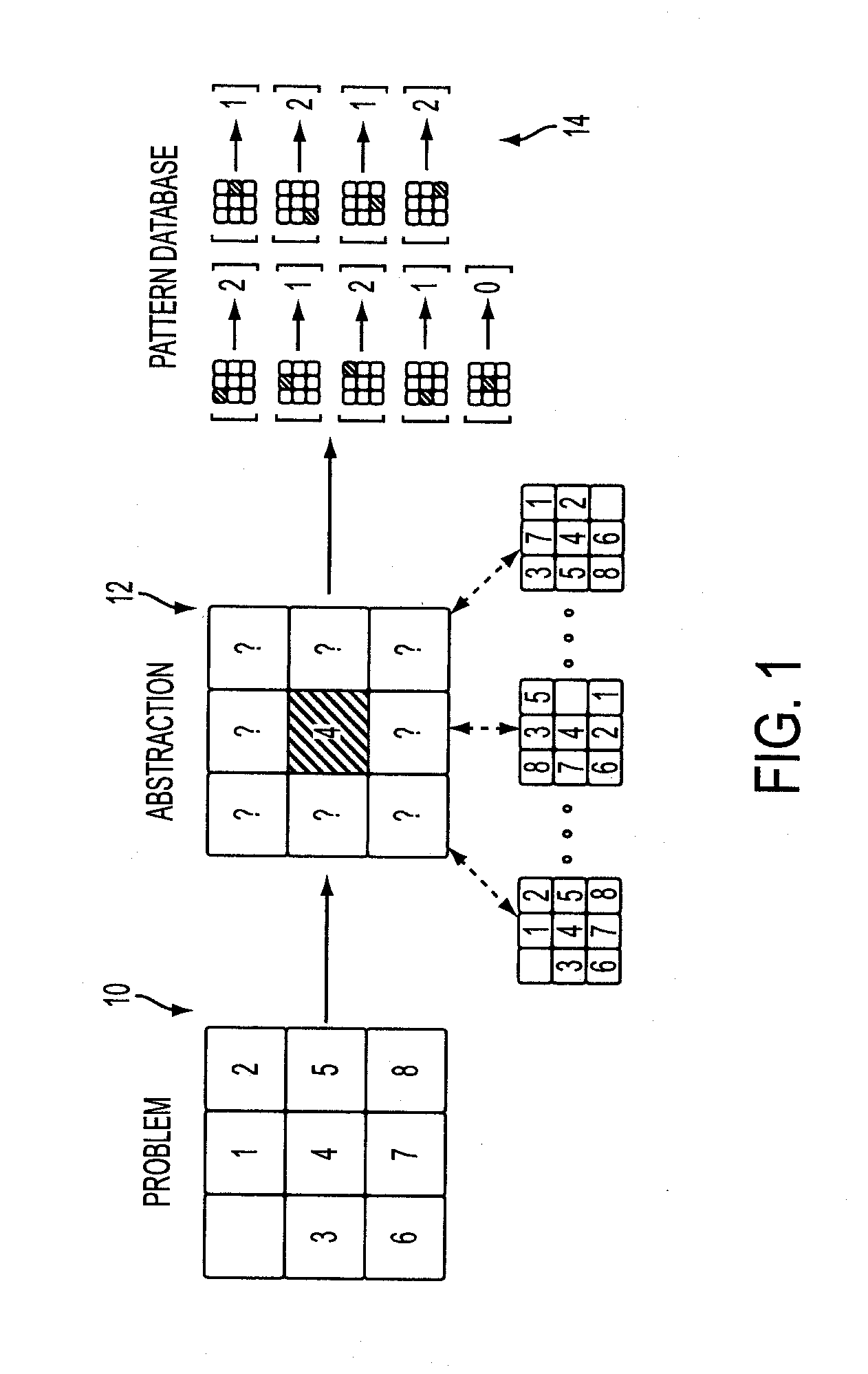 System and method for compressed level-ordered edge sequence encoding
