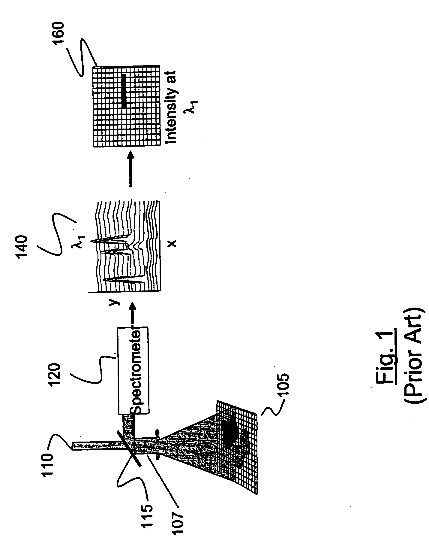 Sample container and system for a handheld spectrometer and method for using therefor
