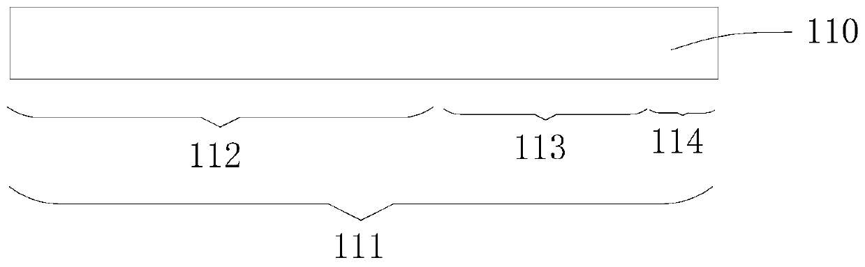 Display screen and manufacturing method thereof