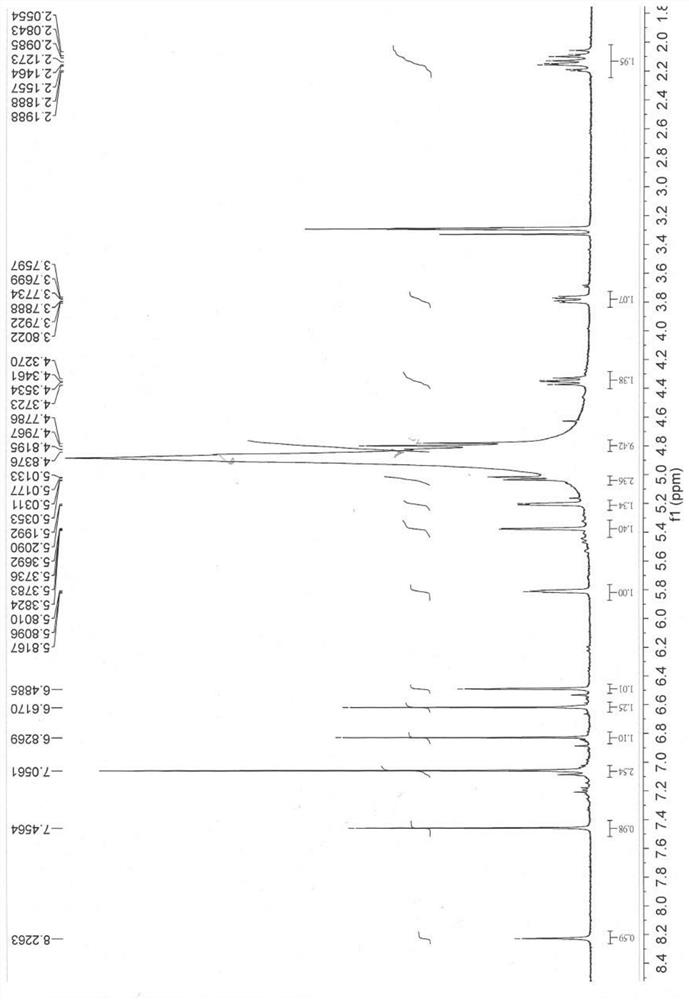 Phyllanthus emblica extract fermentation product and preparation and application thereof