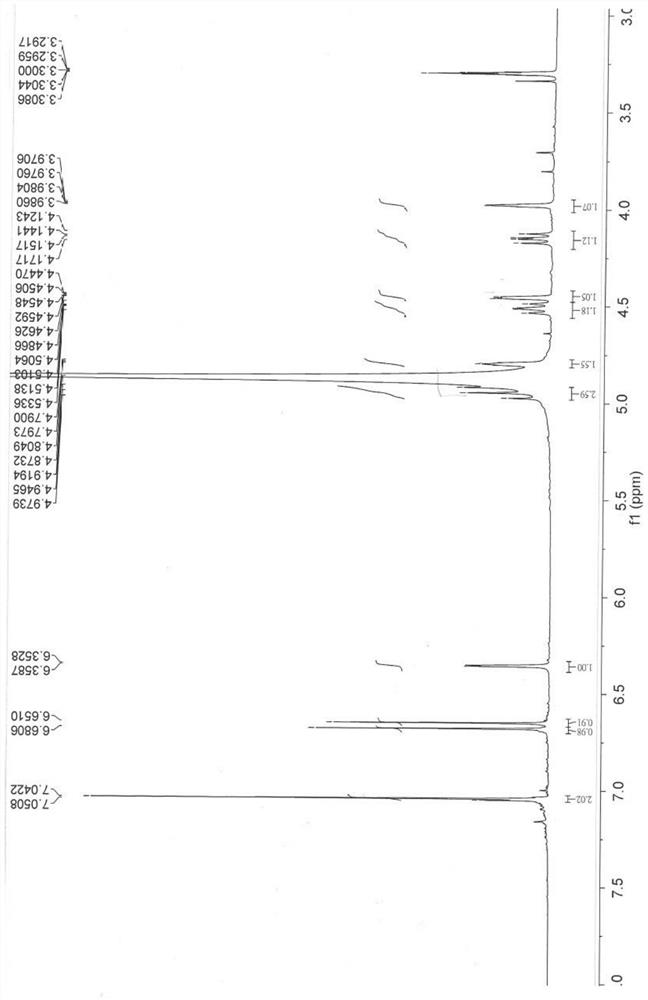 Phyllanthus emblica extract fermentation product and preparation and application thereof