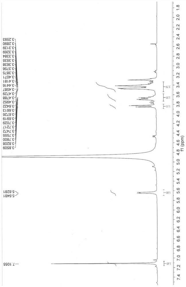 Phyllanthus emblica extract fermentation product and preparation and application thereof