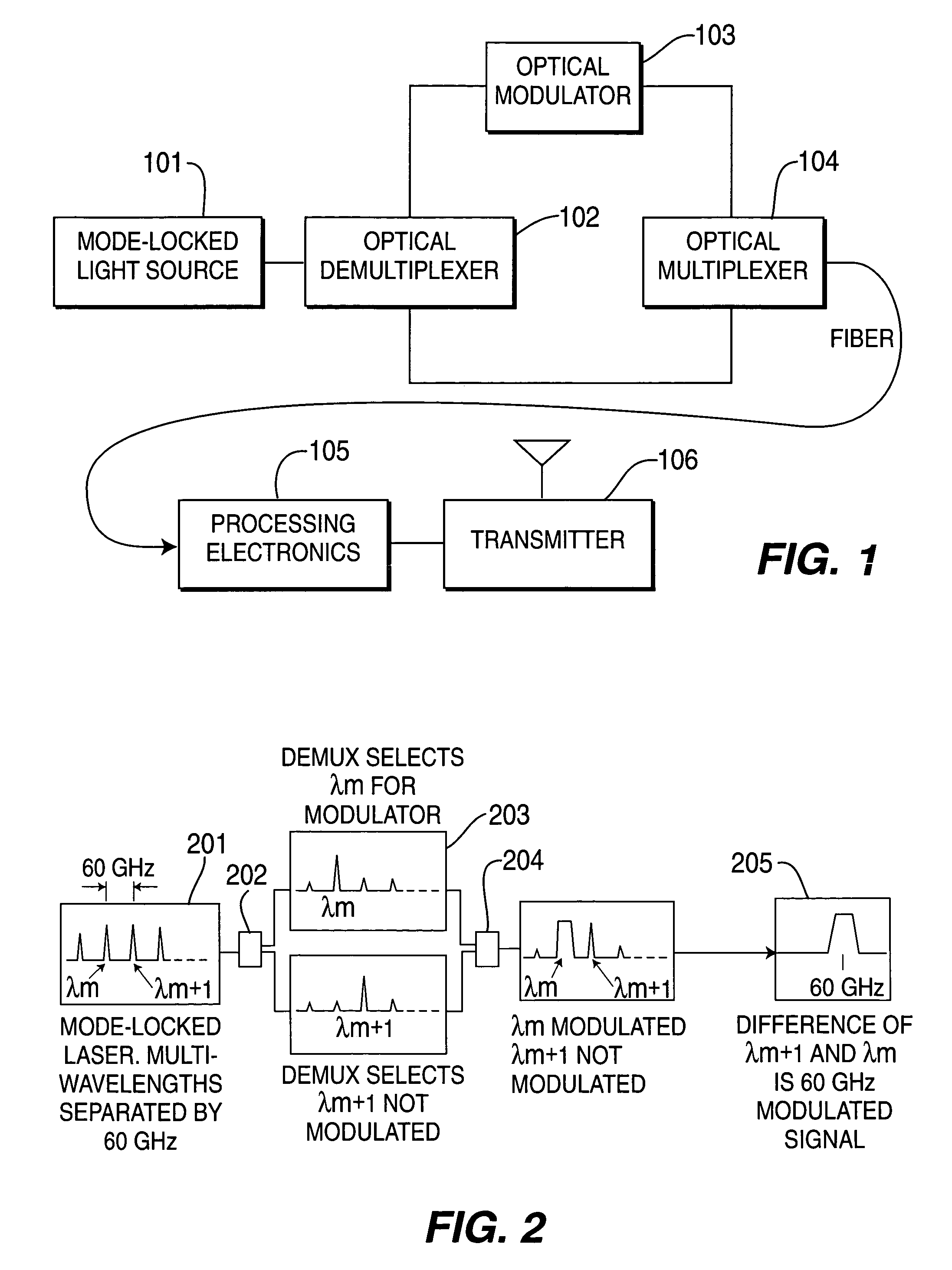 Optical signal generator