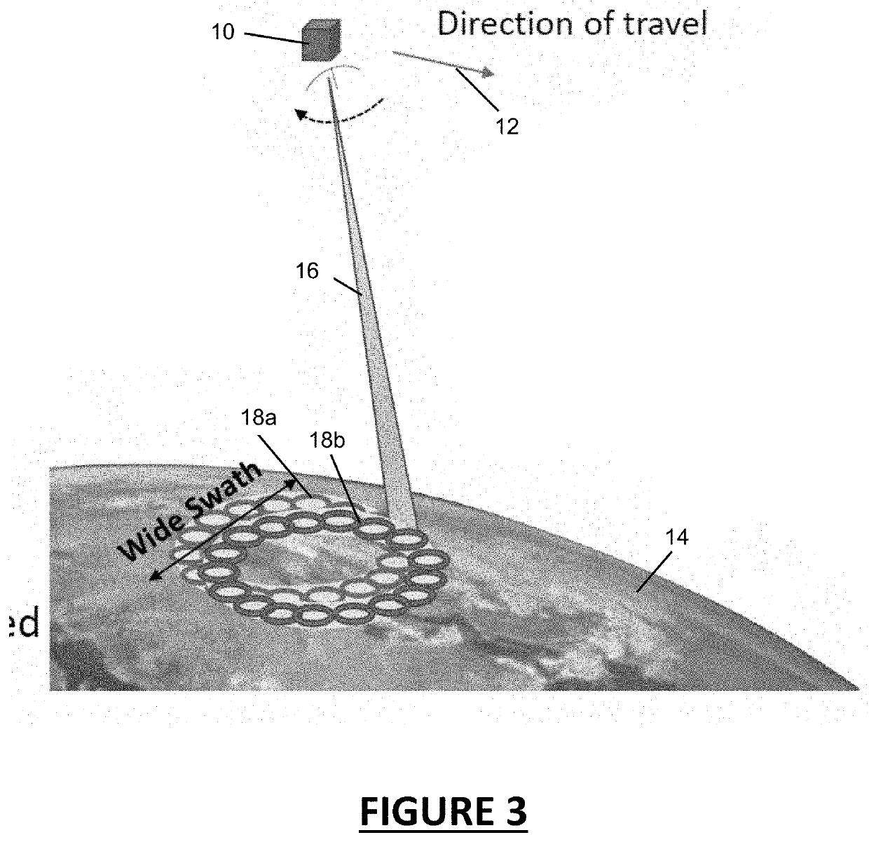 Conical scan weather radar