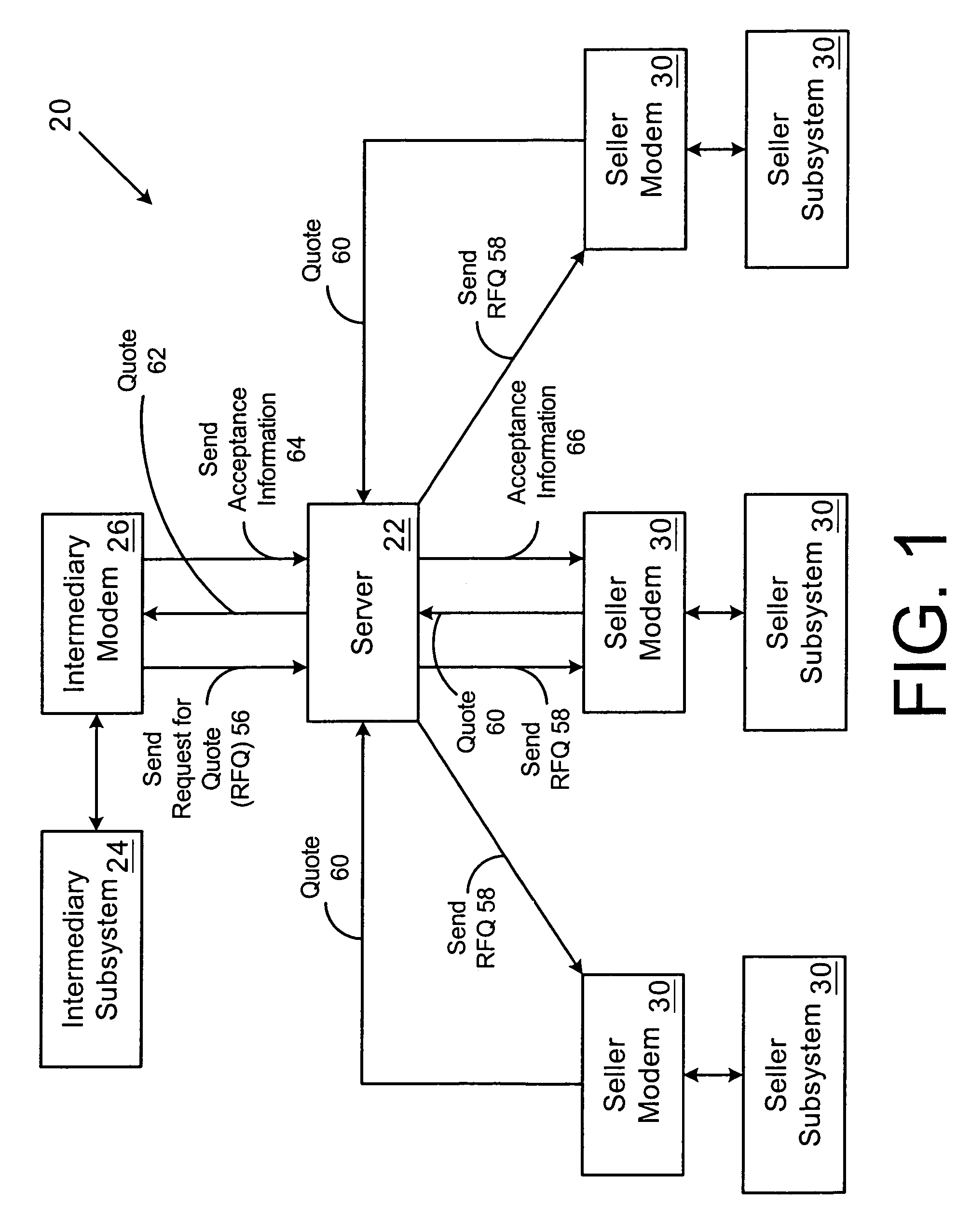 Hierarchical data structure for vehicle identification and configuration data including protected customer data