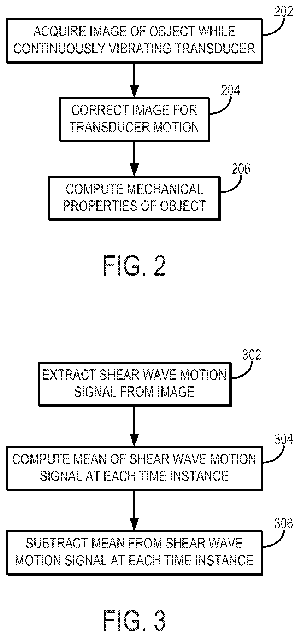 Method for ultrasound elastography through continuous vibration of an ultrasound transducer
