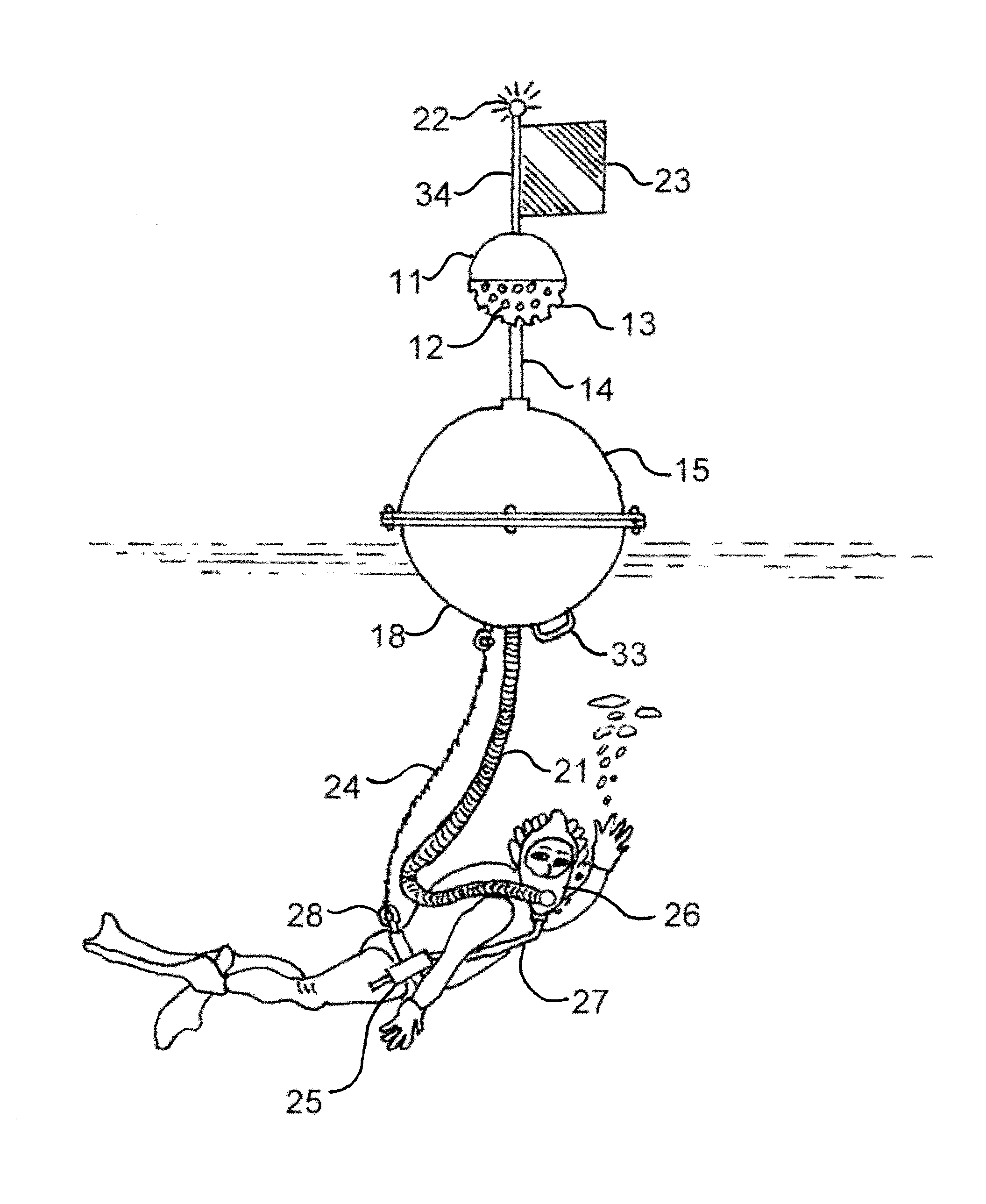 Underwater Breathing Apparatus