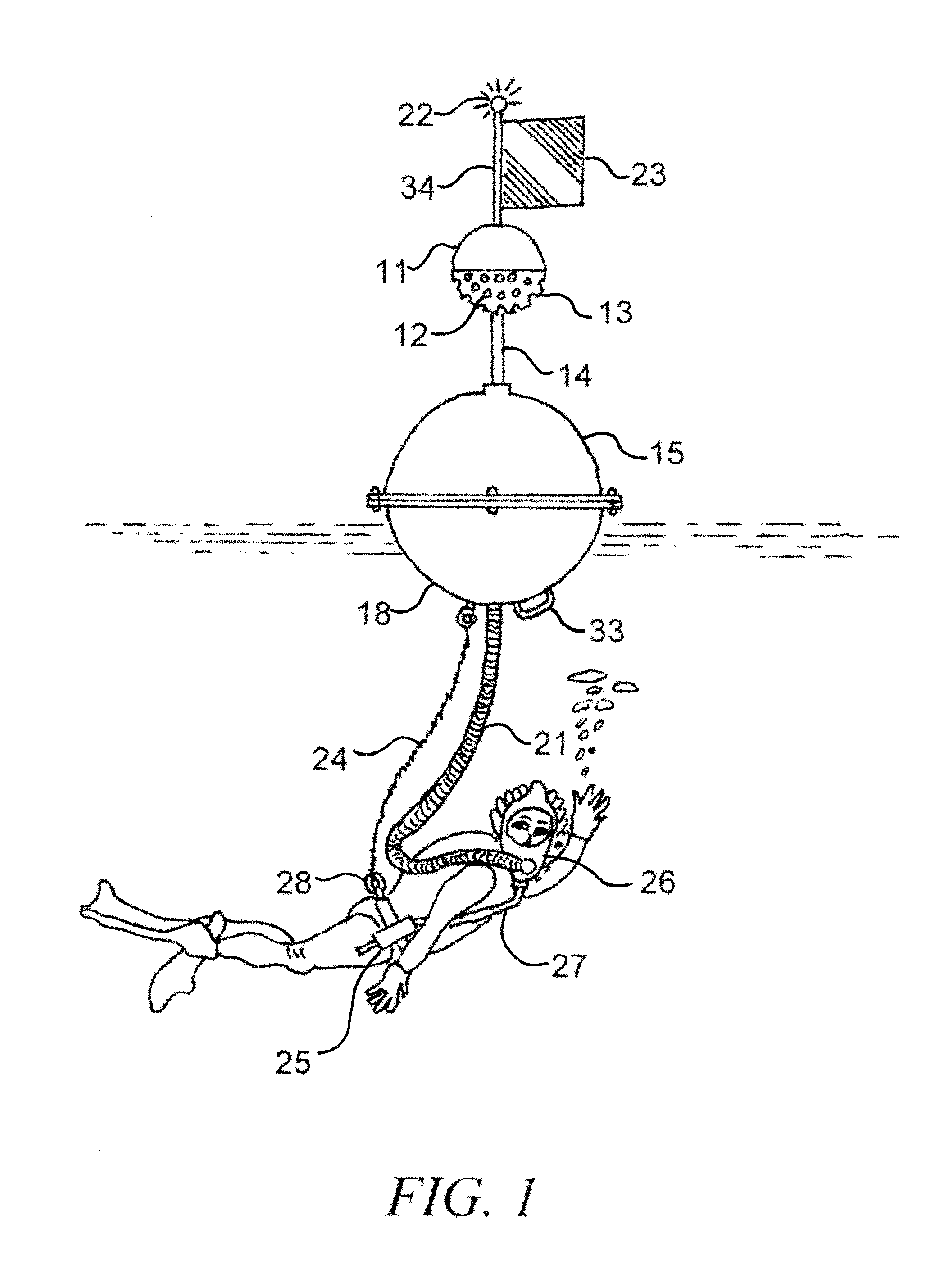 Underwater Breathing Apparatus