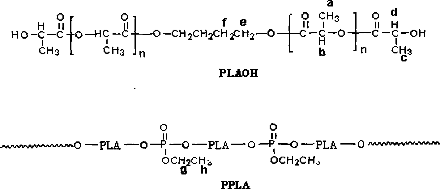 Phosphor-containing halogen-free flame-retardant polylactic acid, preparation thereof and flame-retardant material blended therewith