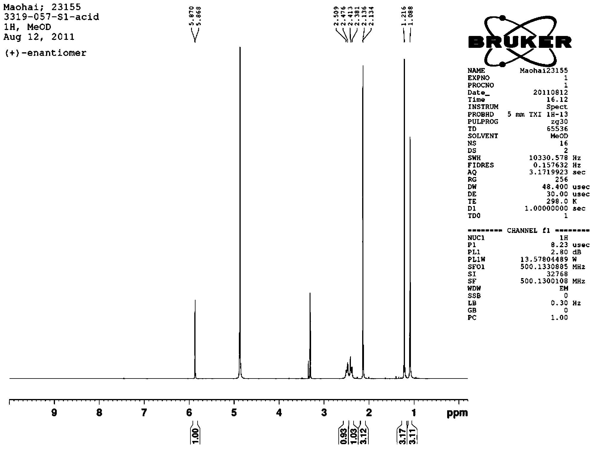 Method for preparing chiral alkynyl tertiary alcohol