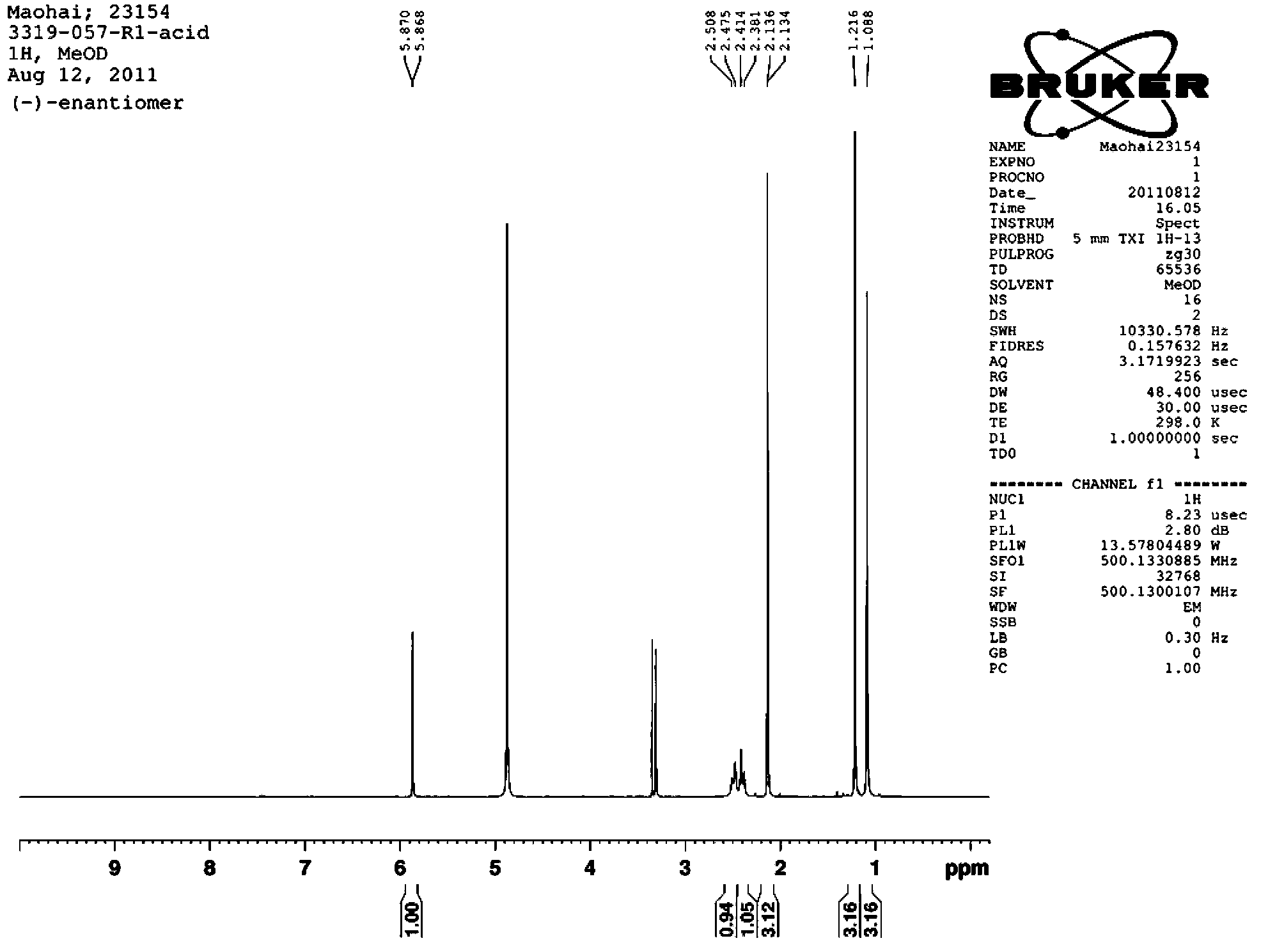 Method for preparing chiral alkynyl tertiary alcohol