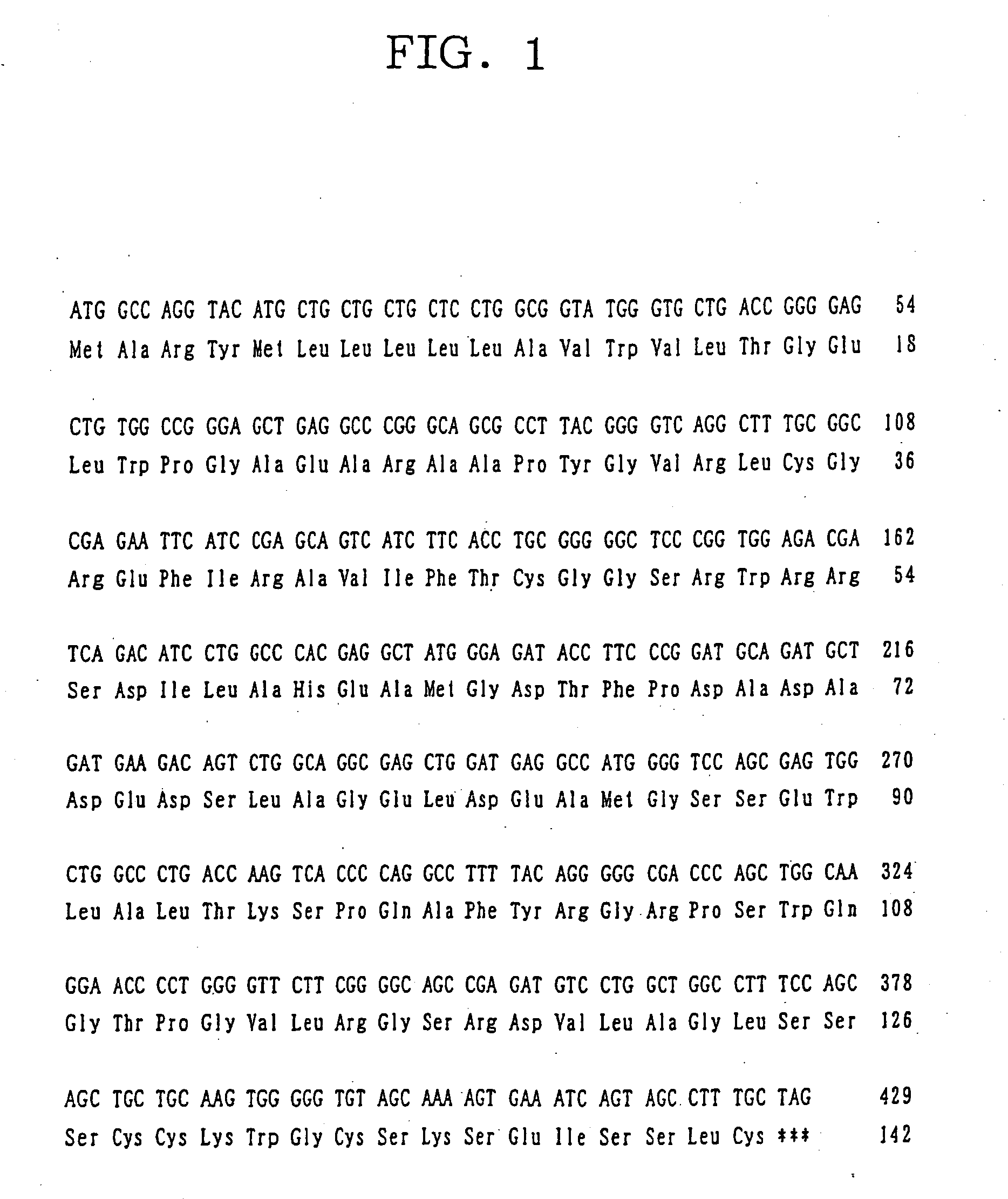 Novel insulin/IGF/relaxin family polypeptides and DNAs thereof