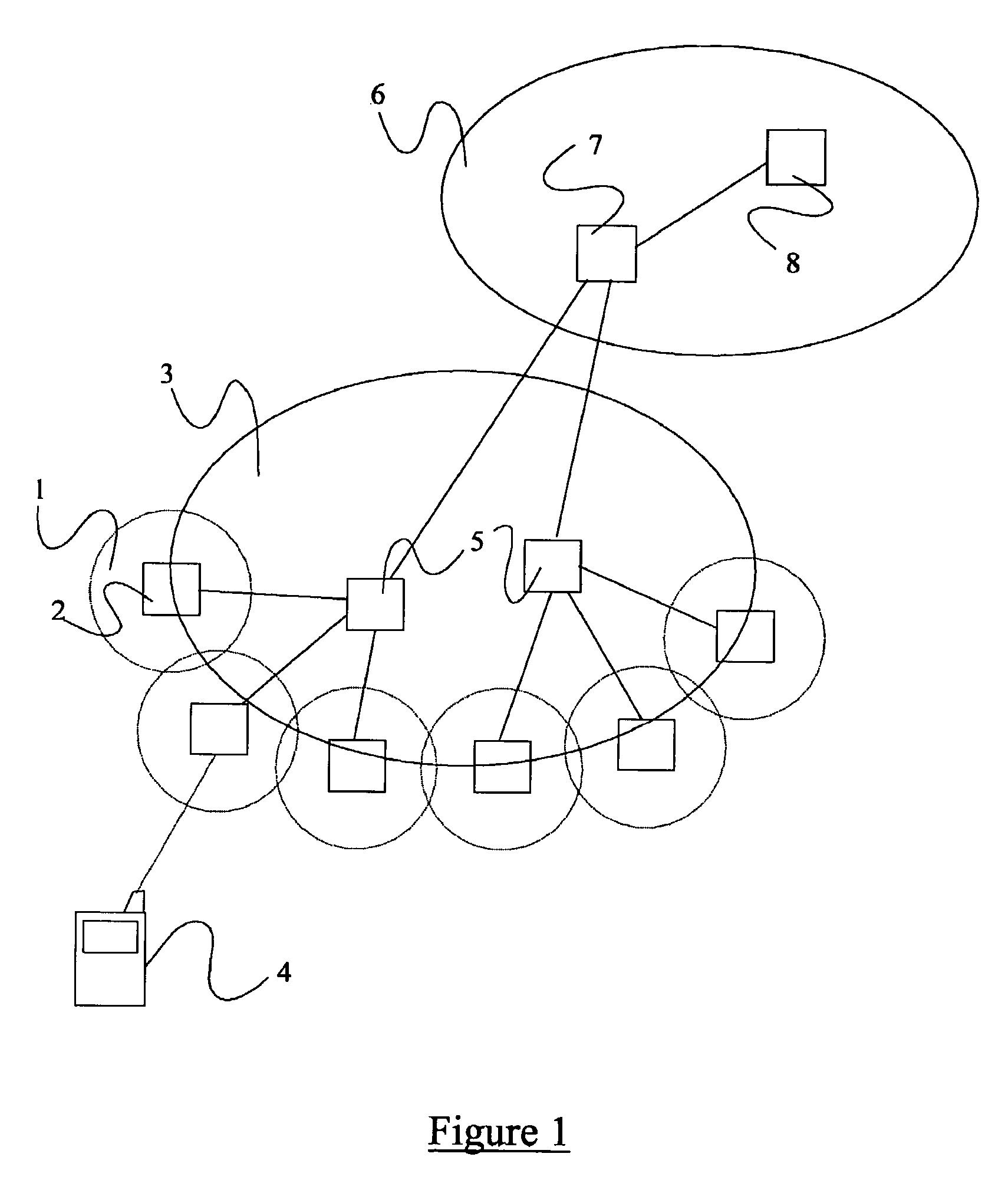 Method for avoiding interruptions of push to talk services