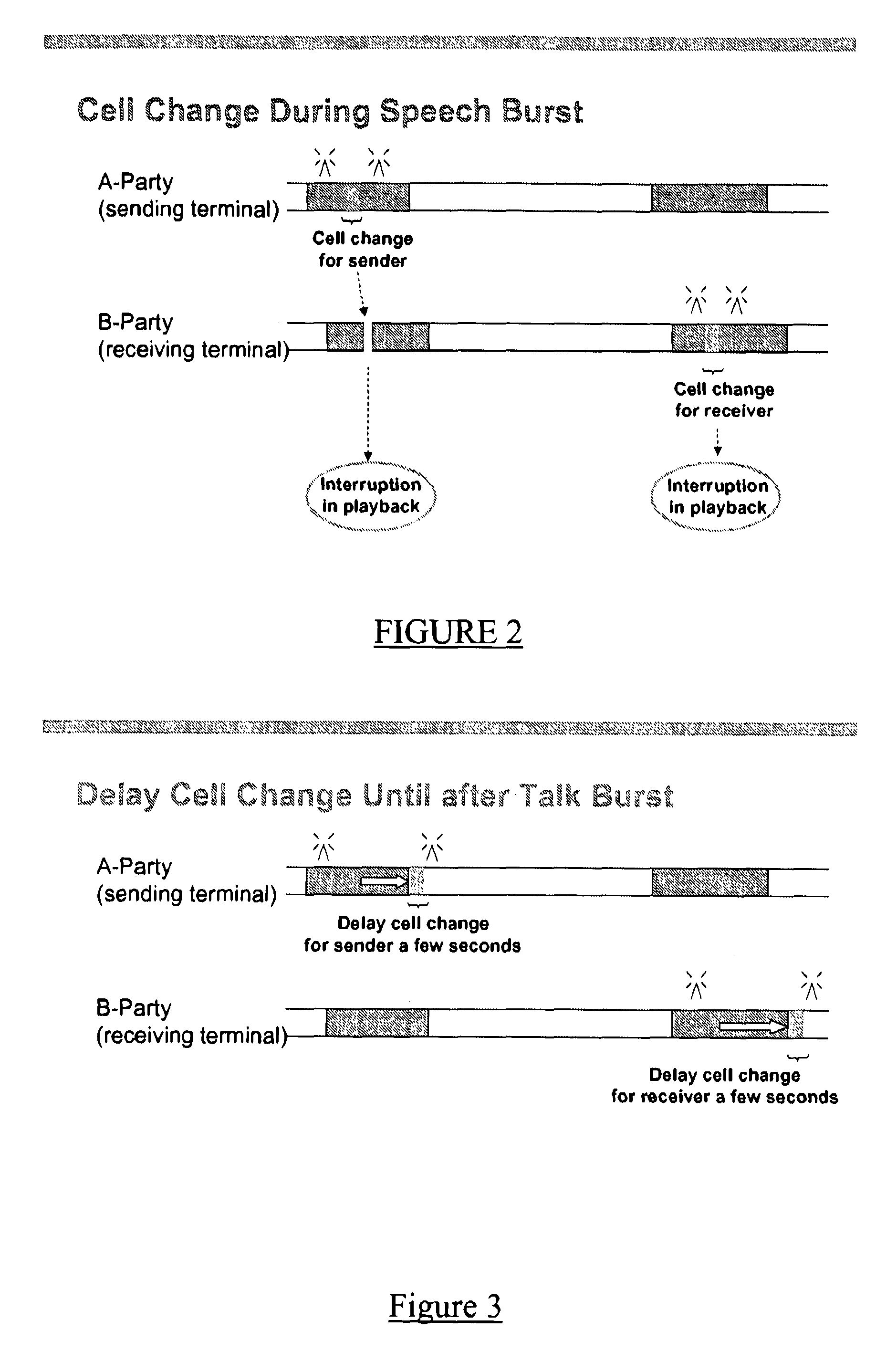 Method for avoiding interruptions of push to talk services