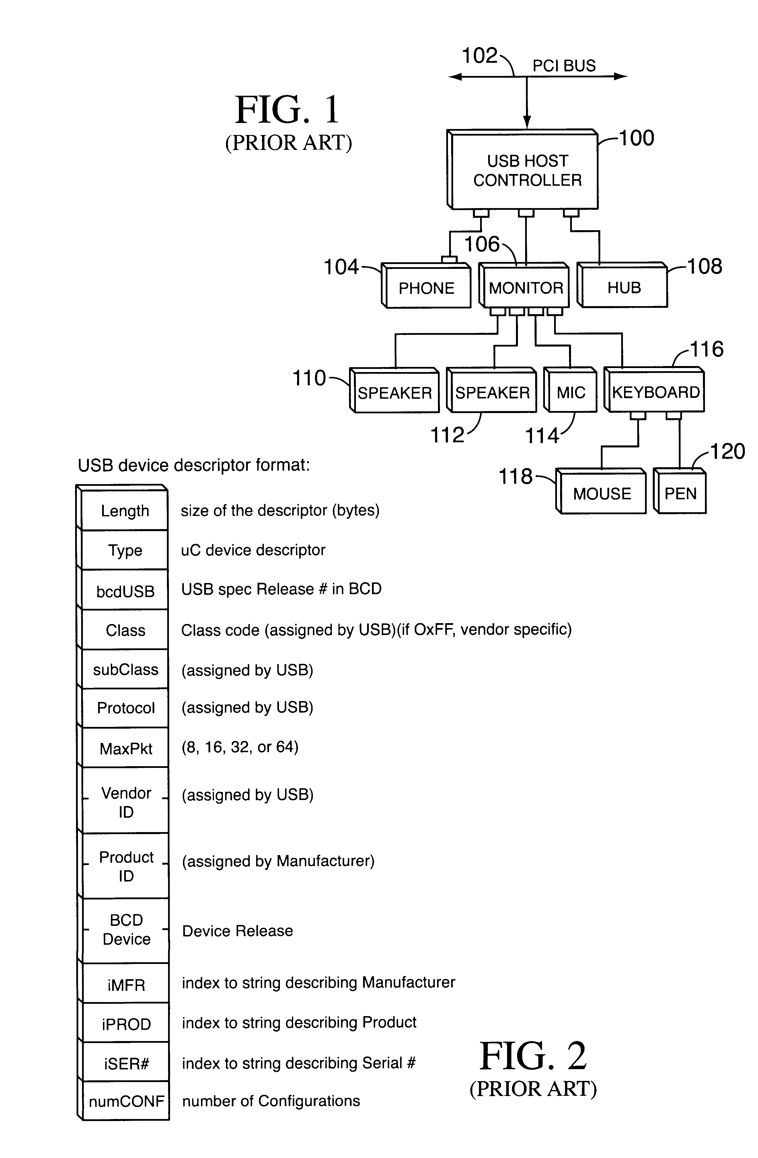 Universal serial bus (USB) RAM architecture for use with microcomputers via an interface optimized for integrated services device network (ISDN)