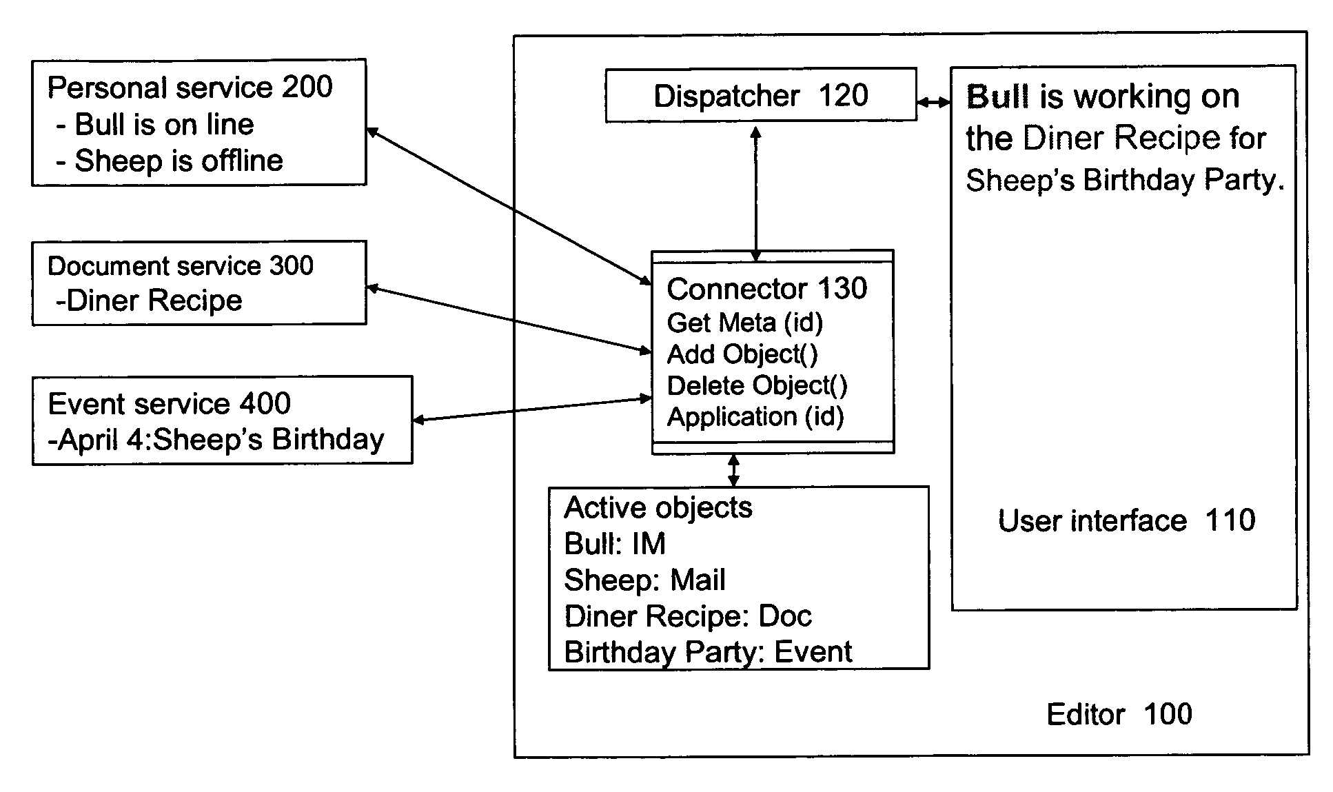 Document editor and method for editing document