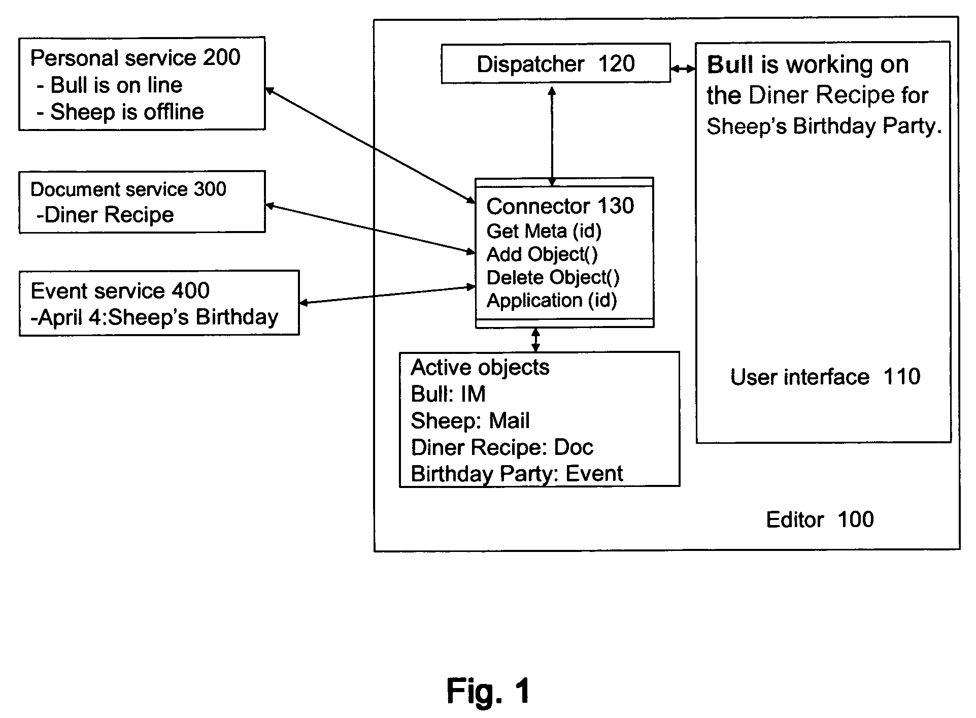 Document editor and method for editing document