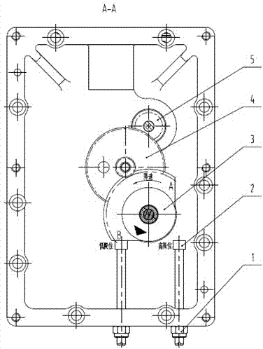 High-speed and low-speed limiting method of hydraulic speed controller