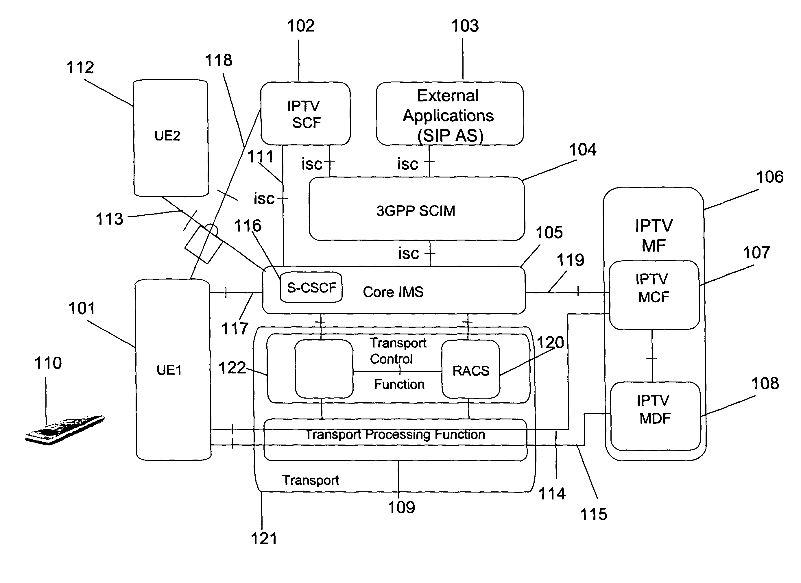 System for managing service interactions