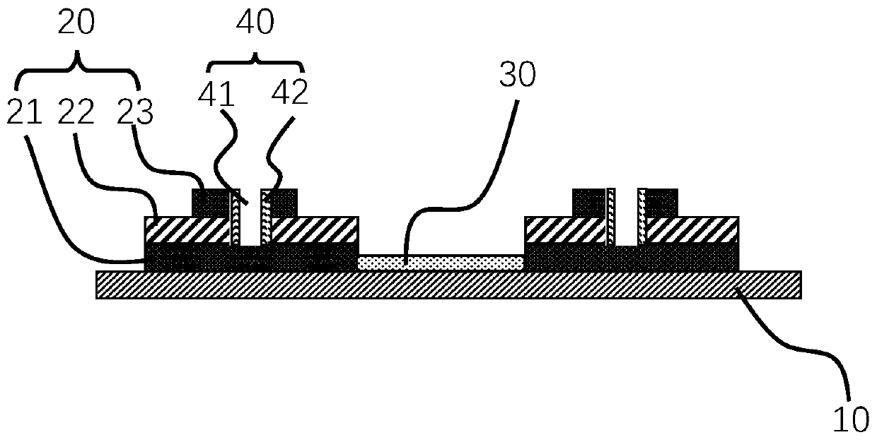 High-temperature-resistant flexible array antenna and manufacturing method thereof
