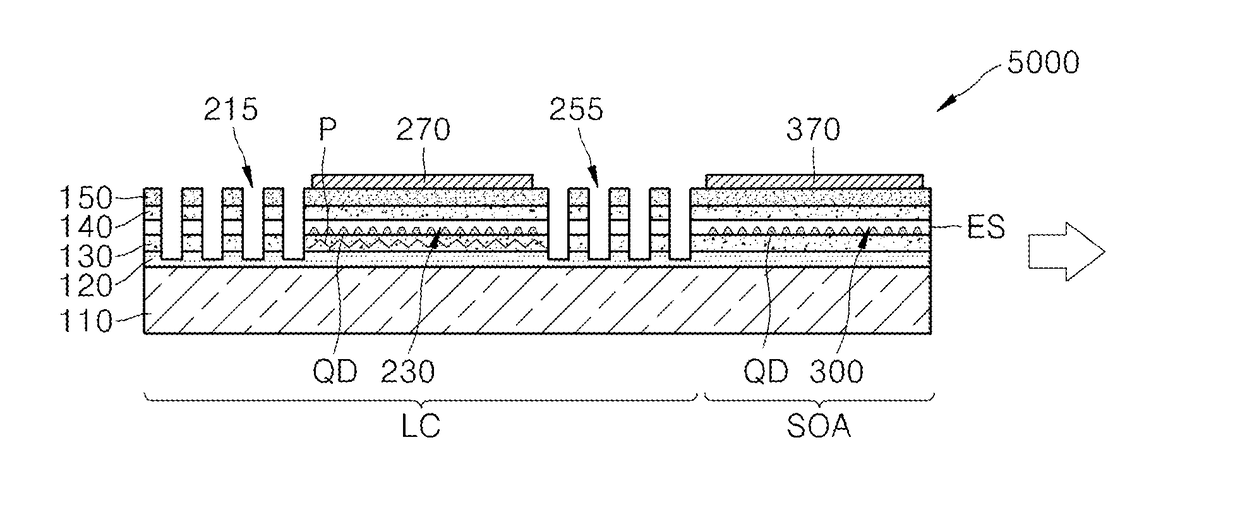 Laser device integrated with semiconductor optical amplifier on silicon substrate