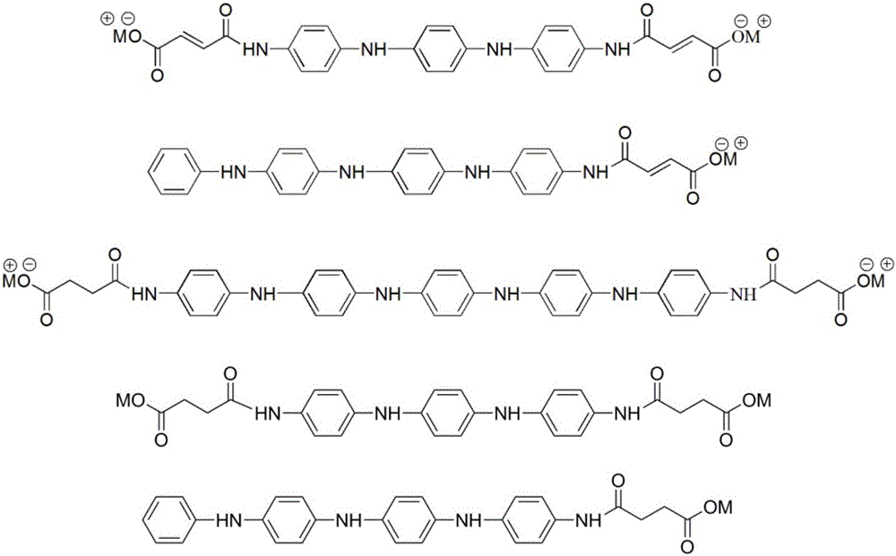 Epoxy resin-carbon nanotube composite material and preparation method thereof