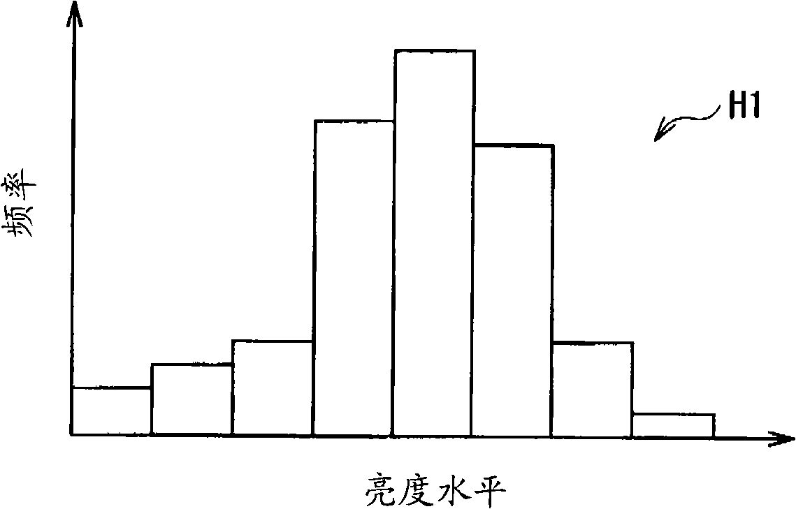 Display apparatus