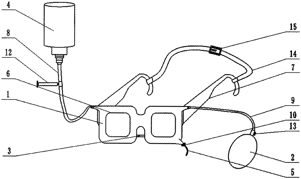 Household portable eye-washing conjunctival sac irrigator and usage