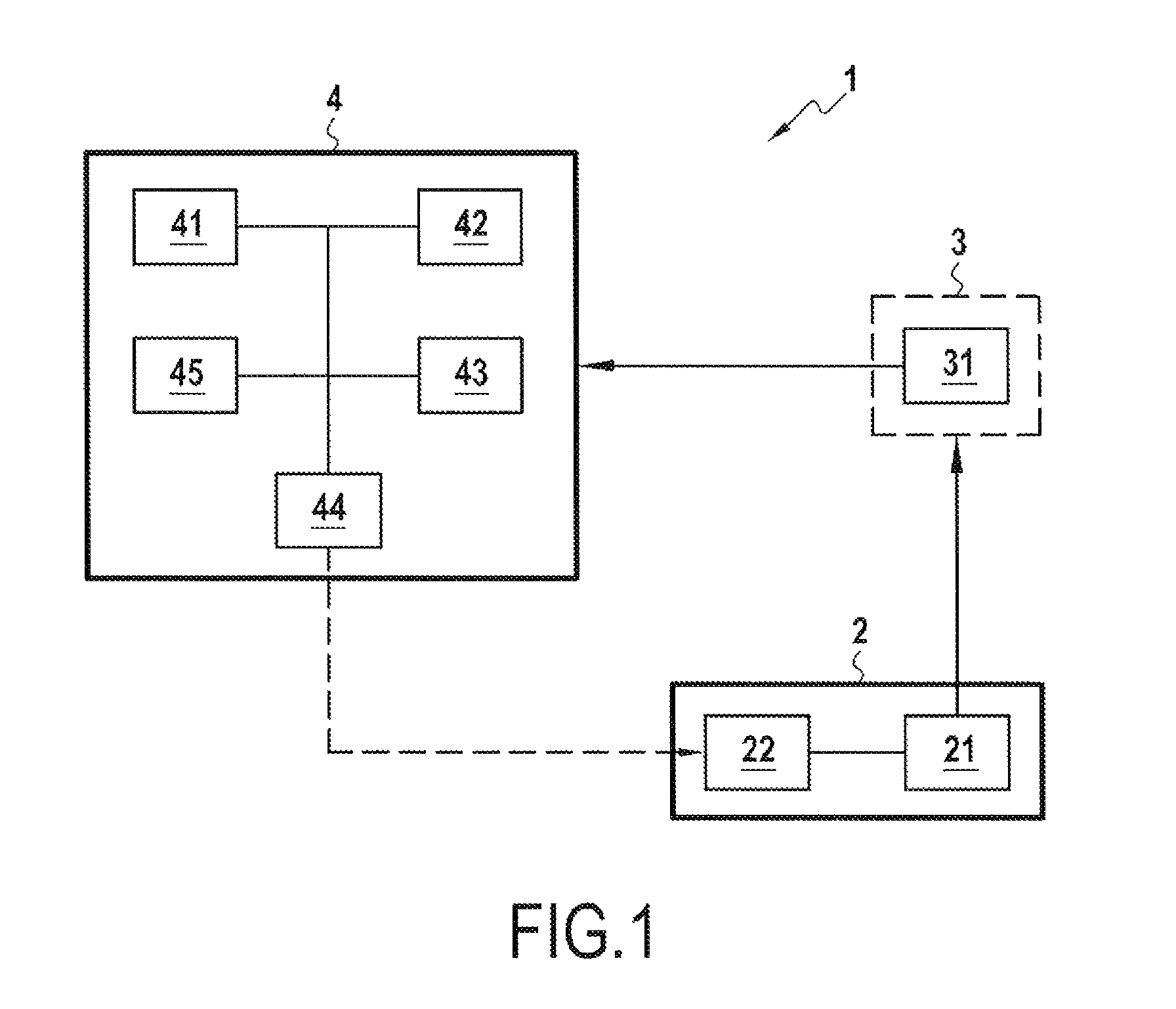 Method and a system for harmonizing a frame of reference of an angular positioner relative to a terrestrial frame of reference