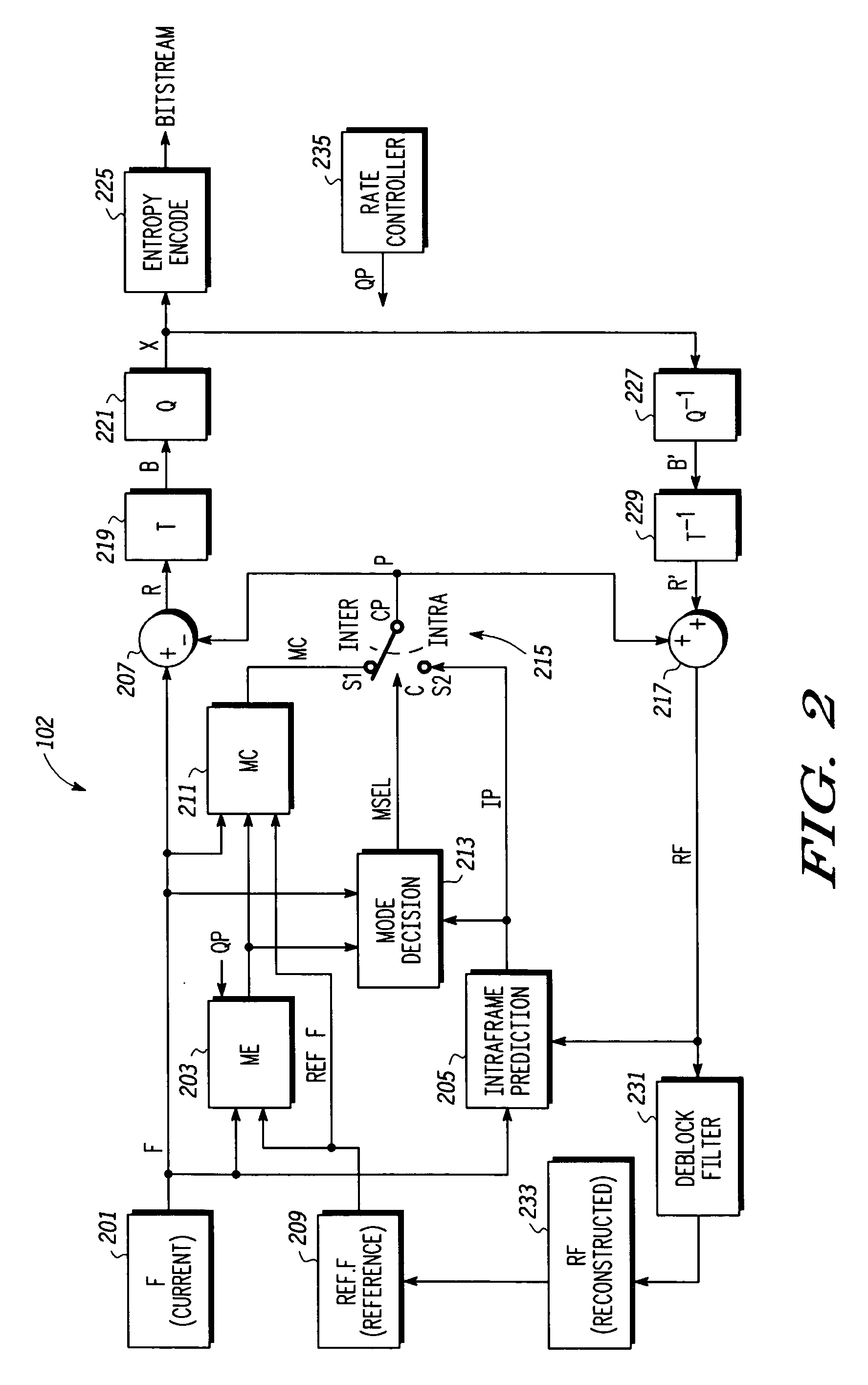 System and method for fast motion estimation