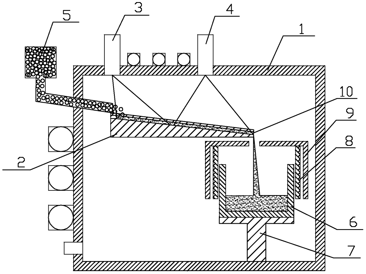 A method and equipment for electron beam smelting polysilicon deoxidation and ingot coupling