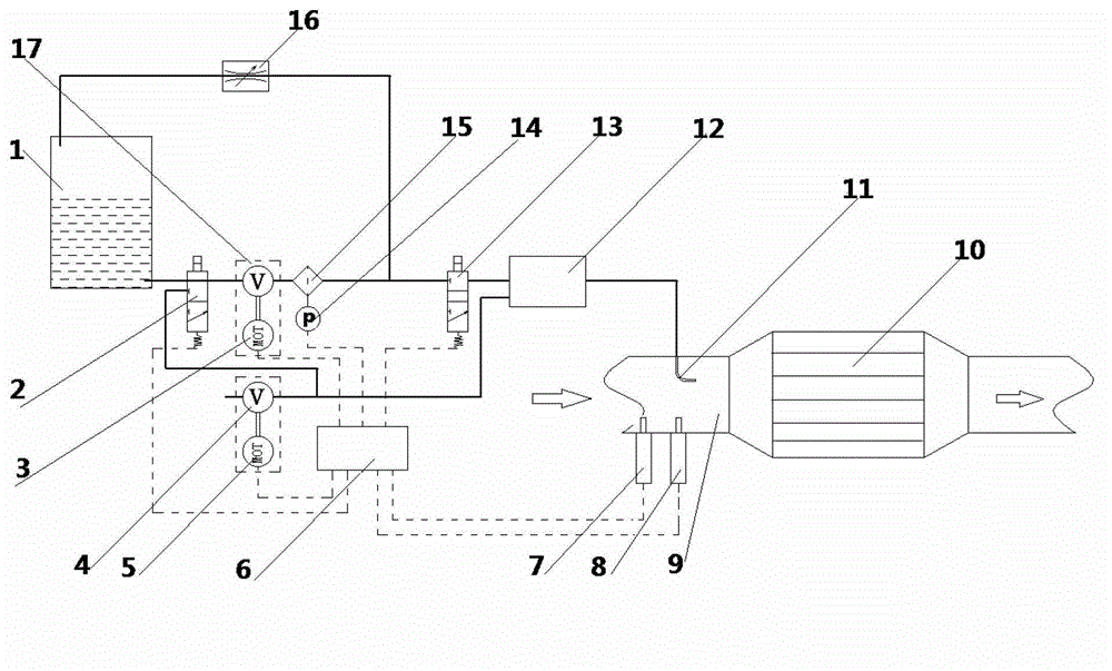 Reducing agent spraying and metering device