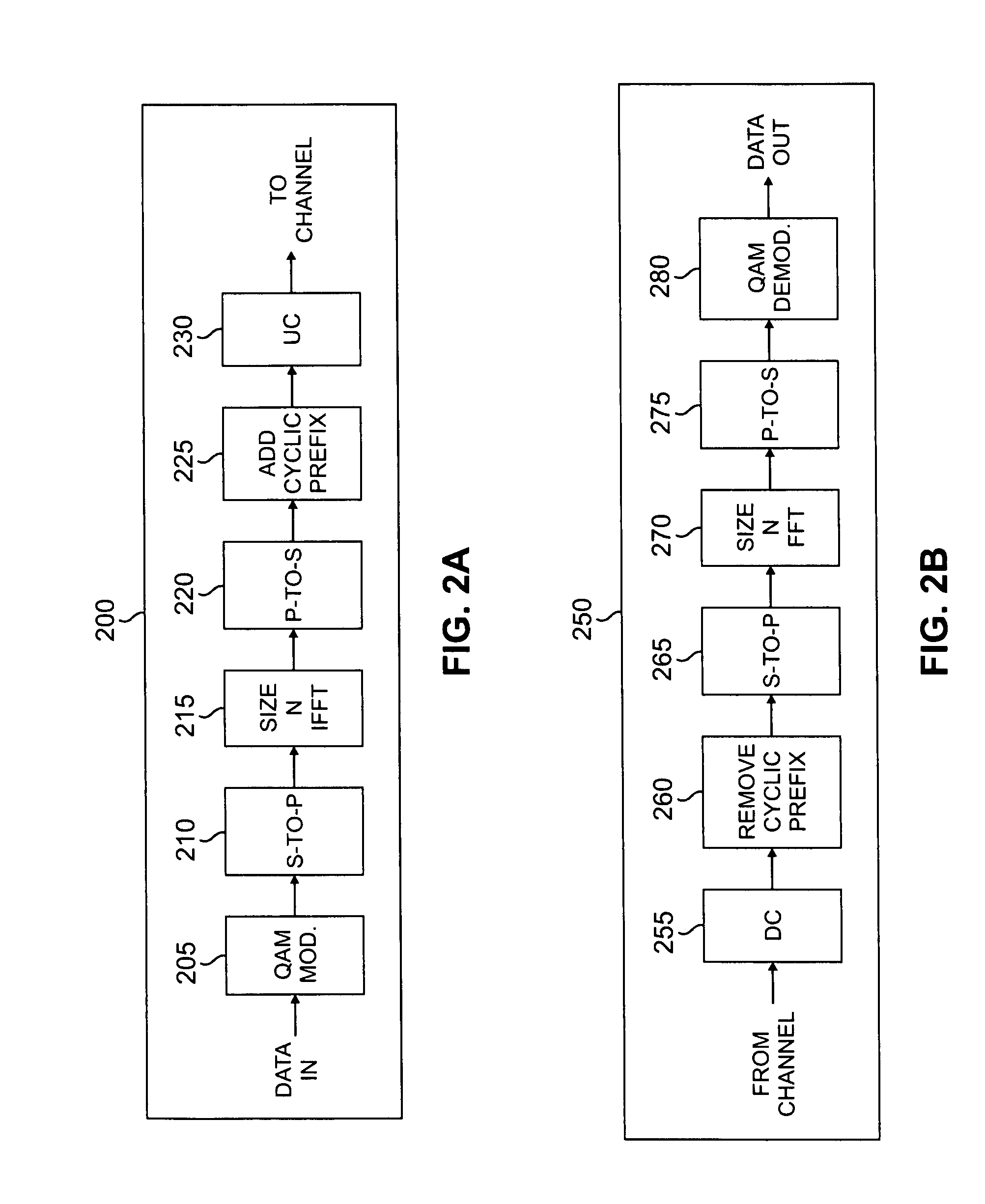 System and method for dynamic allocation of ARQ feedback in a multi-carrier wireless network