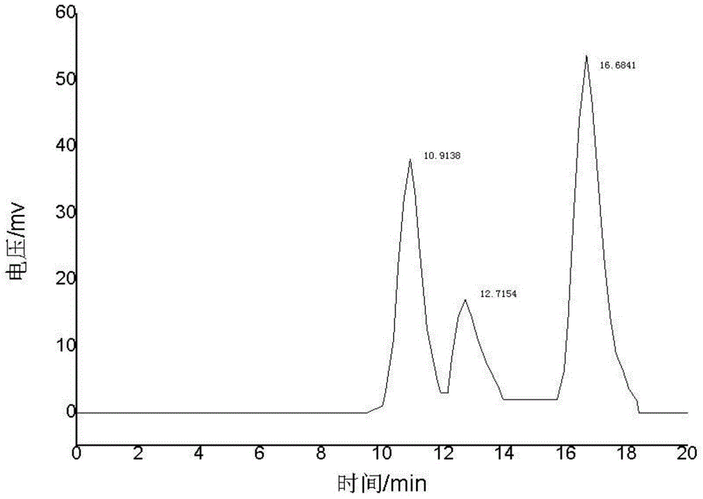 Crystallizing device for preparing high-purity rebaudioside A by employing continuous purification, and control method of crystallizing device