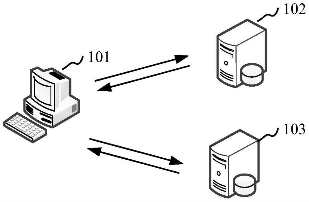 Application use method and device, equipment, storage medium and program product