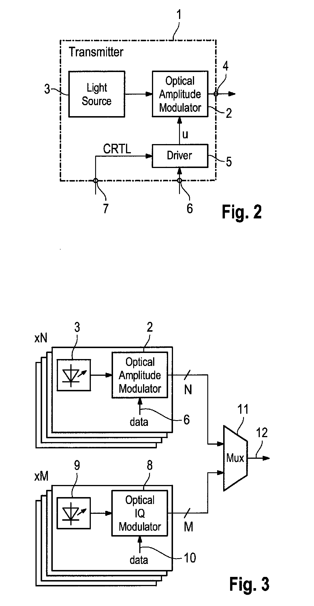 Method and apparatus for increasing a transmission performance of a hybrid wavelength division multiplexing system