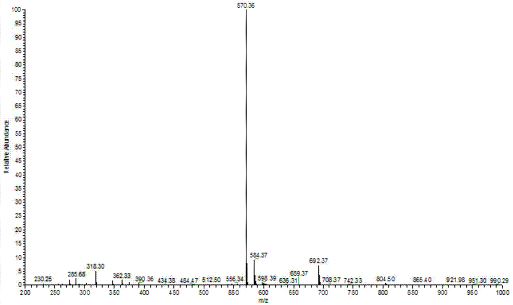 Meso site arylamino monosubstituted porphyrin derivative and preparation method thereof