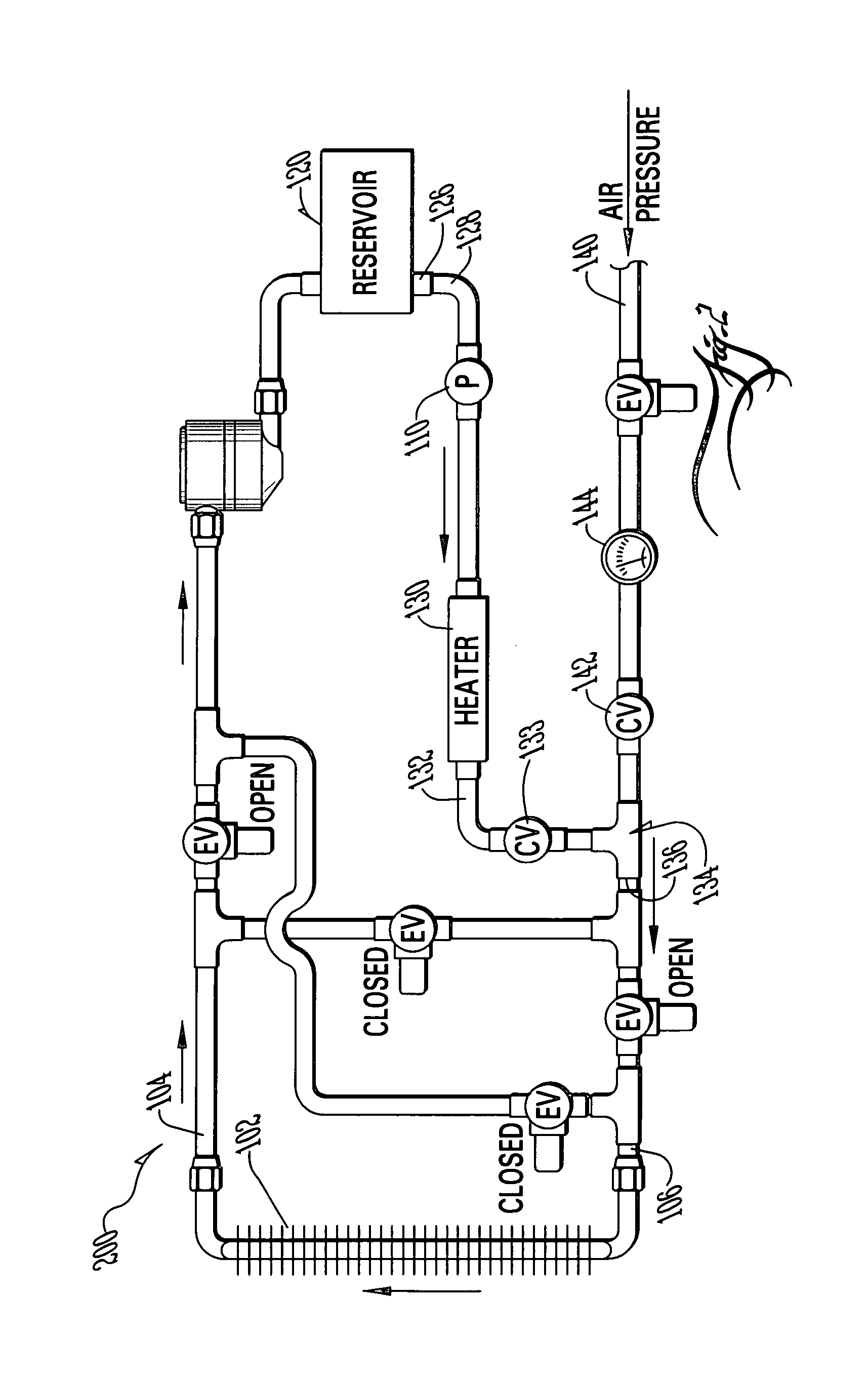 Method and apparatus for flushing contaminants from a container of fluids