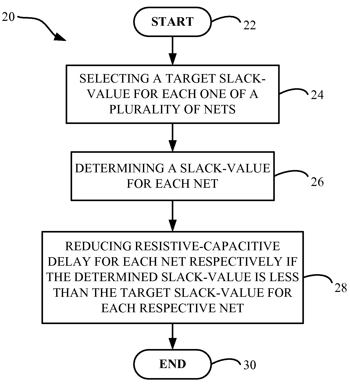 System for Improving a Logic Circuit and Associated Methods