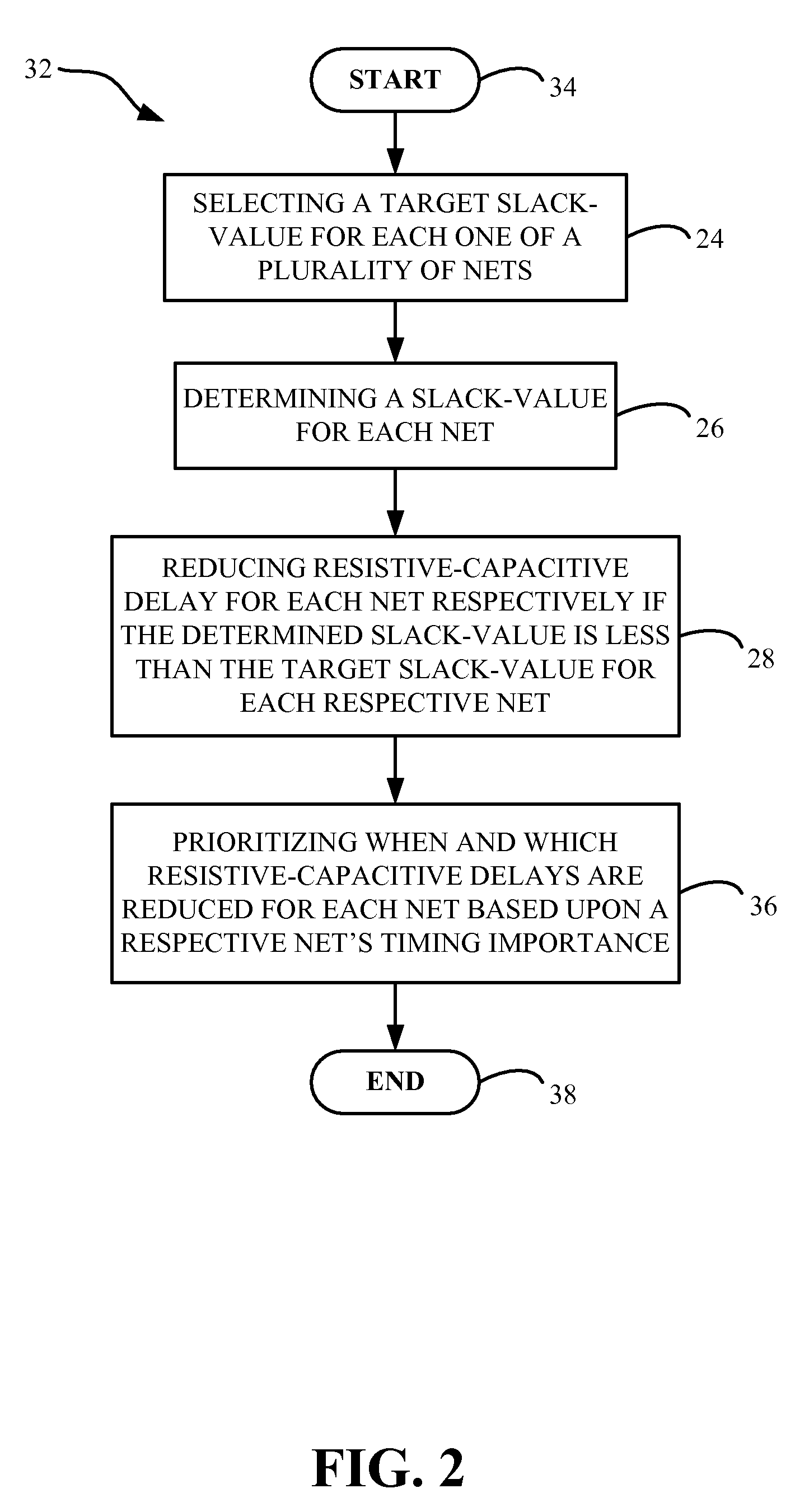 System for Improving a Logic Circuit and Associated Methods