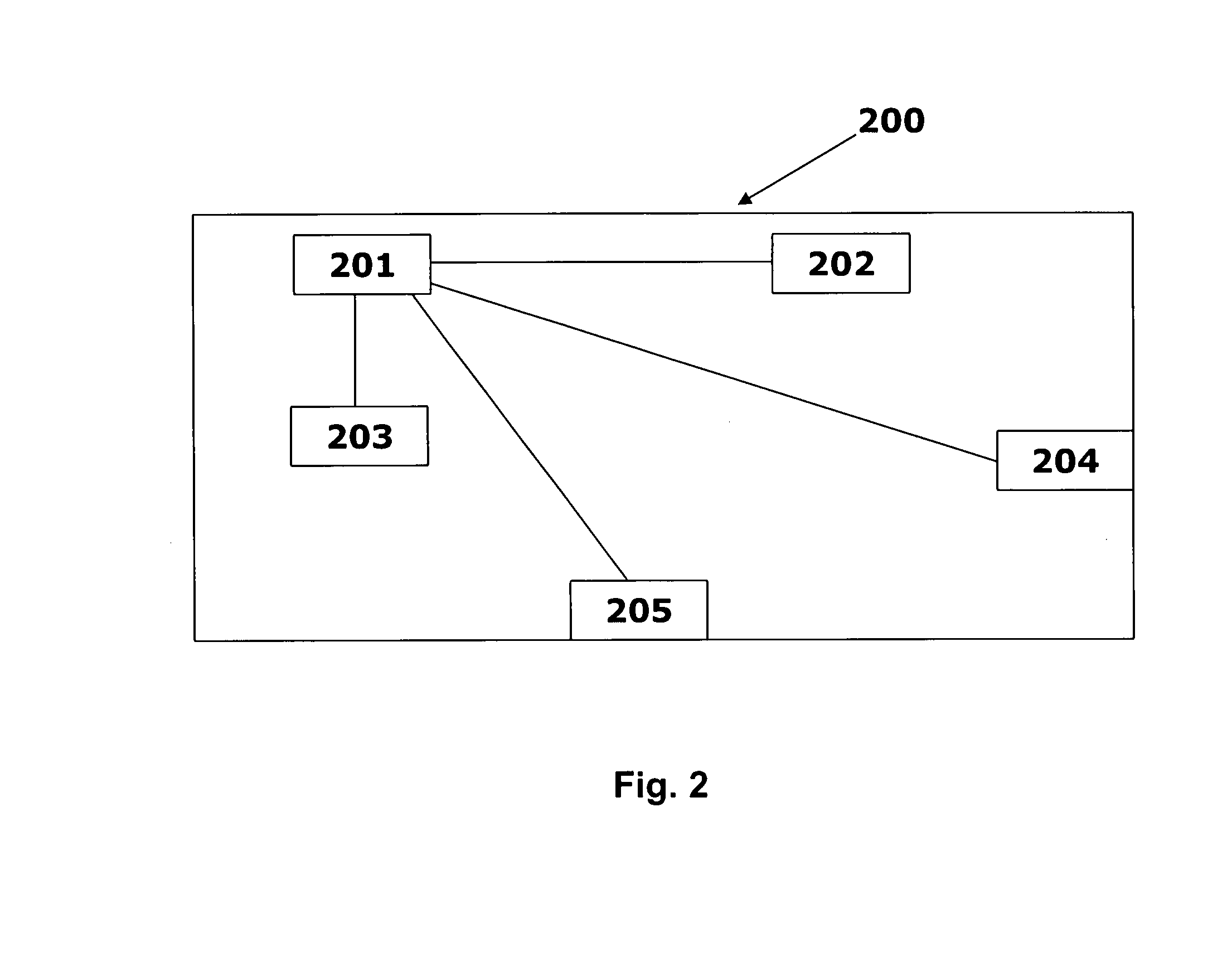 Method for Reducing the Control Signaling in Handover Situations