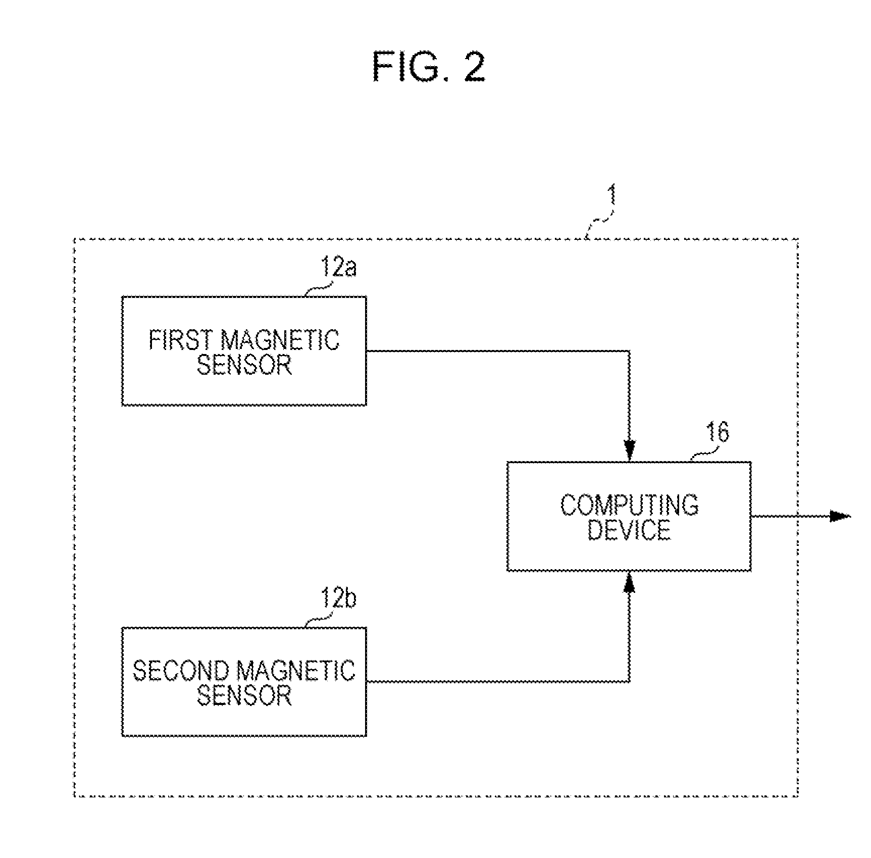 Current sensor